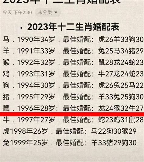 九五年 生肖|1995年属什么生肖 1995年属什么的生肖